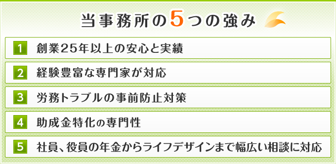 当事務所の５つの強み