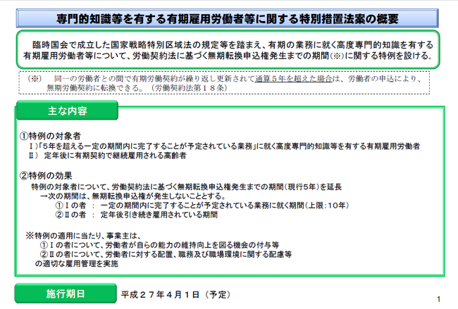 専門的知識特別措置法案概要.bmp